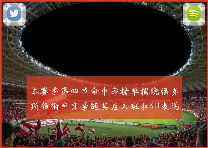 本赛季第四节命中率榜单揭晓福克斯领衔申京紧随其后文班和KD表现不俗